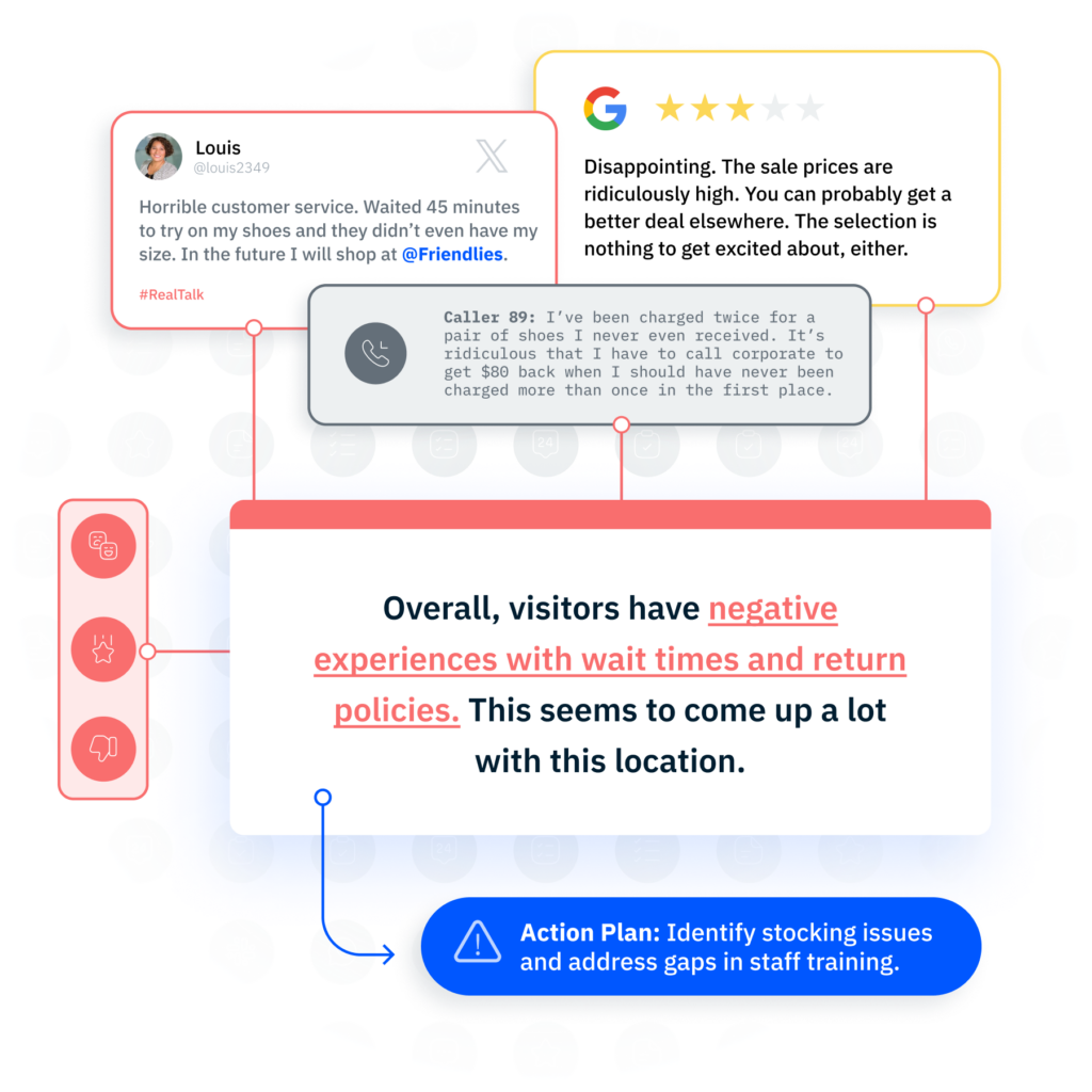 A picture showing three different forms of feedback that connect to show one message.