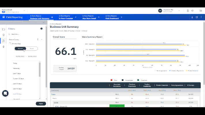 Customer experience dashboard showing different types of reporting setup.
