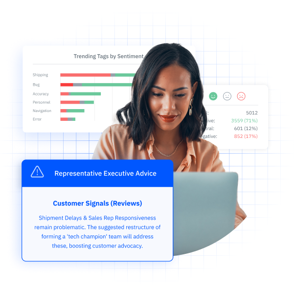 Executive advice on how to improve business performance.
