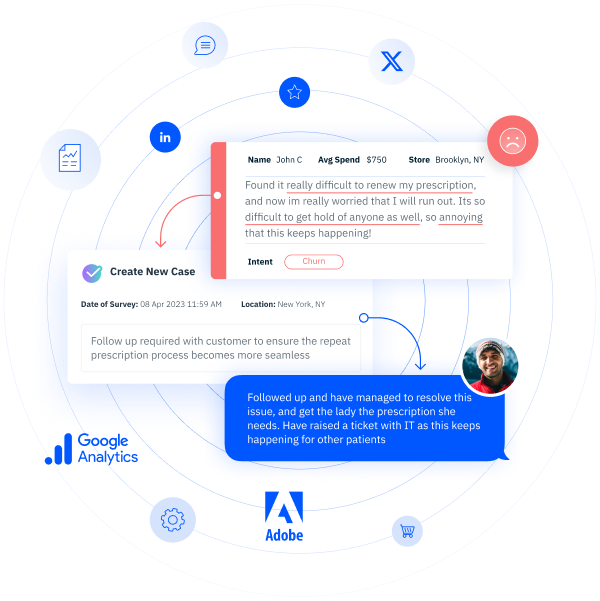 Case management system being used to improve customer experience in healthcare.
